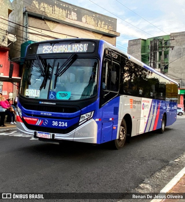Vipol Transportes Rodoviários - TIPBUS - Transportes Intermunicipal 36.234 na cidade de São Paulo, São Paulo, Brasil, por Renan De Jesus Oliveira. Número da foto: #11793287.