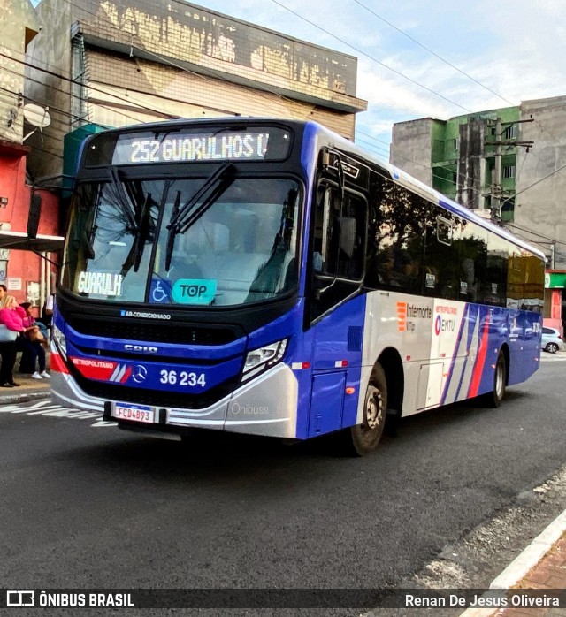 Vipol Transportes Rodoviários - TIPBUS - Transportes Intermunicipal 36.234 na cidade de São Paulo, São Paulo, Brasil, por Renan De Jesus Oliveira. ID da foto: 11793287.