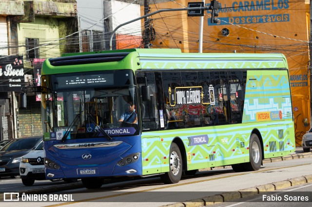 Prefeitura Municipal de Belém 6H26 na cidade de Belém, Pará, Brasil, por Fabio Soares. Número da foto: #12476021.