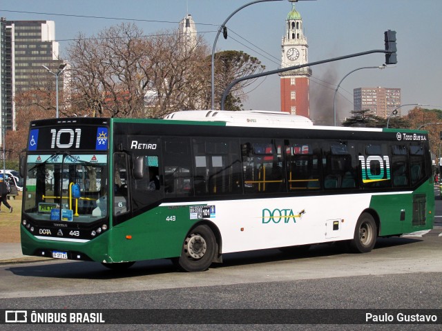 Dota 443 na cidade de Ciudad Autónoma de Buenos Aires, Argentina, por Paulo Gustavo. Número da foto: #12500566.