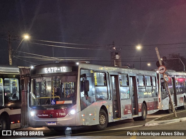 KBPX Administração e Participação > Transkuba 7 7869 na cidade de São Paulo, São Paulo, Brasil, por Pedro Henrique Alves Silva. Número da foto: #12508090.
