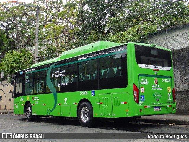 Move 5 5036 na cidade de São Paulo, São Paulo, Brasil, por Rodolfo Rodrigues. Número da foto: #12583248.