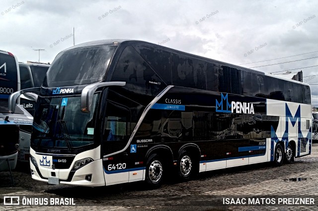 Empresa de Ônibus Nossa Senhora da Penha 64120 na cidade de Curitiba, Paraná, Brasil, por ISAAC MATOS PREIZNER. Número da foto: #12589969.