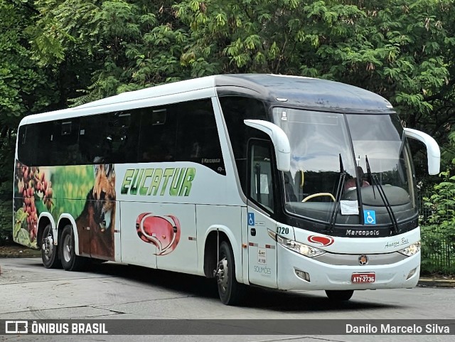 Eucatur - Empresa União Cascavel de Transportes e Turismo 4720 na cidade de São Paulo, São Paulo, Brasil, por Danilo Marcelo Silva. Número da foto: #12596903.