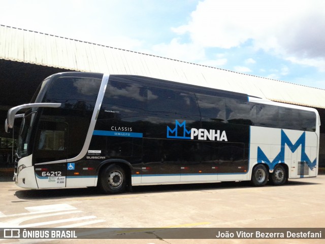 Empresa de Ônibus Nossa Senhora da Penha 64212 na cidade de Maringá, Paraná, Brasil, por João Vitor Bezerra Destefani. Número da foto: #12601264.