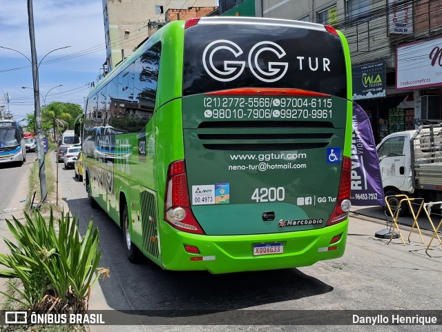 GG Turismo 4200 na cidade de Rio de Janeiro, Rio de Janeiro, Brasil, por Danyllo Henrique. Número da foto: #12546733.