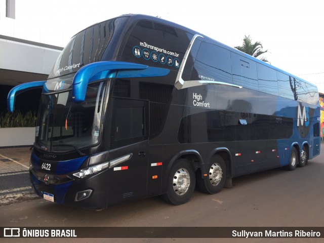 M3 Transportes 6422 na cidade de Anápolis, Goiás, Brasil, por Sullyvan Martins Ribeiro. Número da foto: #12647108.