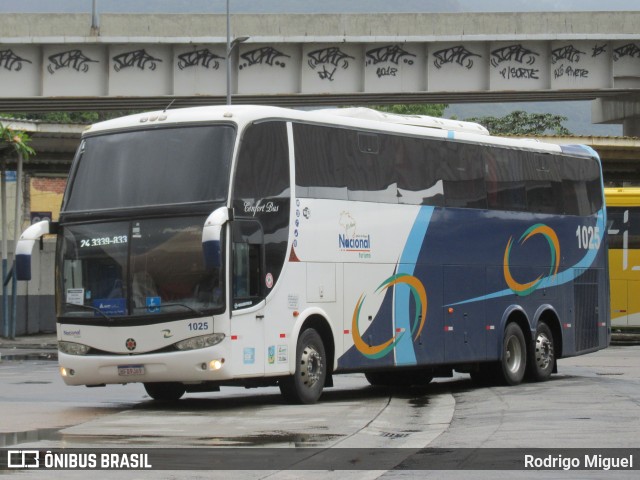 Agência de Viagens Nacional Turismo 1025 na cidade de Rio de Janeiro, Rio de Janeiro, Brasil, por Rodrigo Miguel. Número da foto: #12682172.