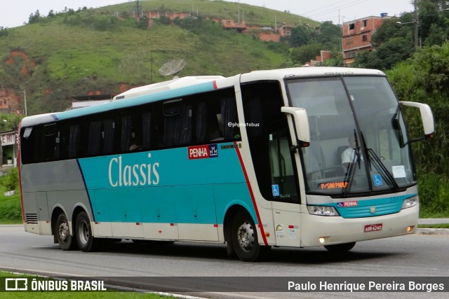 Empresa de Ônibus Nossa Senhora da Penha 35110 na cidade de Barra do Piraí, Rio de Janeiro, Brasil, por Paulo Henrique Pereira Borges. Número da foto: #12689524.