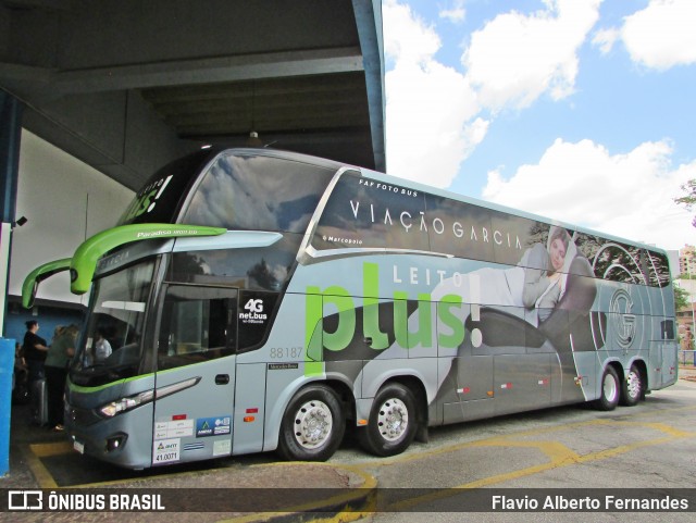 Viação Garcia 88187 na cidade de Sorocaba, São Paulo, Brasil, por Flavio Alberto Fernandes. Número da foto: #12623069.