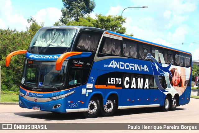 Empresa de Transportes Andorinha 7220 na cidade de Curitiba, Paraná, Brasil, por Paulo Henrique Pereira Borges. Número da foto: #11885400.