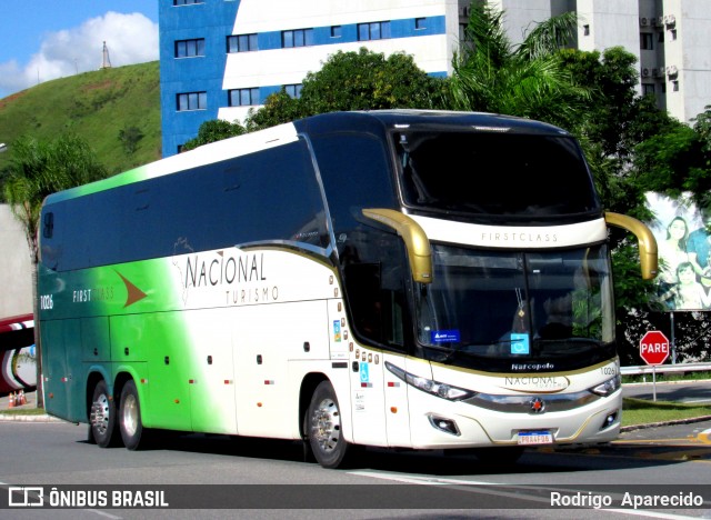 Agência de Viagens Nacional Turismo 1026 na cidade de Aparecida, São Paulo, Brasil, por Rodrigo  Aparecido. Número da foto: #11942260.