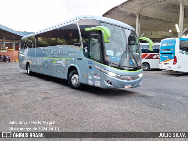 Viação Garcia 82035 na cidade de Porto Alegre, Rio Grande do Sul, Brasil, por JULIO SILVA. ID da foto: 11977671.