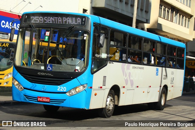 ANSAL - Auto Nossa Senhora de Aparecida 220 na cidade de Juiz de Fora, Minas Gerais, Brasil, por Paulo Henrique Pereira Borges. Número da foto: #12022075.