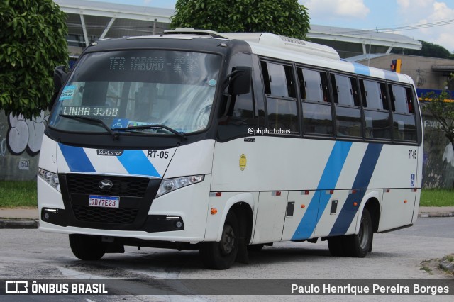 Uni Transportes 6025 na cidade de Guarulhos, São Paulo, Brasil, por Paulo Henrique Pereira Borges. Número da foto: #12064653.