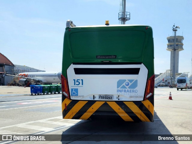 Infraero Aeroportos Brasileiros 151 na cidade de São Paulo, São Paulo, Brasil, por Brenno Santos. Número da foto: #12140114.