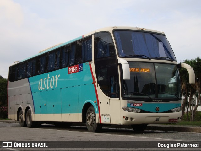 Empresa de Ônibus Nossa Senhora da Penha 5291 na cidade de Curitiba, Paraná, Brasil, por Douglas Paternezi. Número da foto: #12186600.