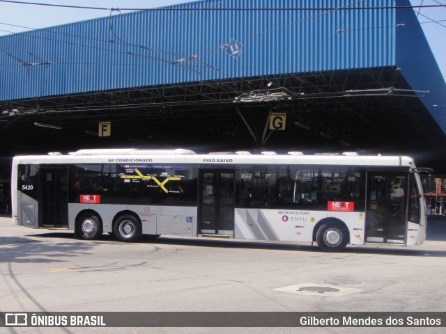 Next Mobilidade - ABC Sistema de Transporte 5420 na cidade de Santo André, São Paulo, Brasil, por Gilberto Mendes dos Santos. Número da foto: #12184970.