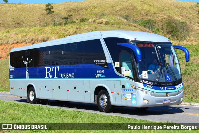 RT Turismo 2022 na cidade de Aparecida, São Paulo, Brasil, por Paulo Henrique Pereira Borges. Número da foto: #12204593.