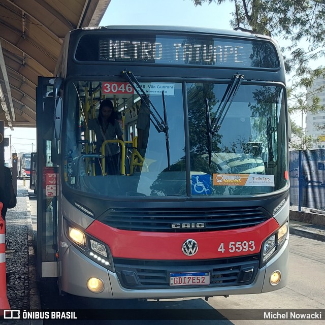 Allibus Transportes 4 5593 na cidade de São Paulo, São Paulo, Brasil, por Michel Nowacki. Número da foto: #12208273.