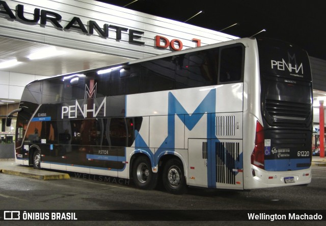 Empresa de Ônibus Nossa Senhora da Penha 61220 na cidade de Sombrio, Santa Catarina, Brasil, por Wellington Machado. Número da foto: #12145561.