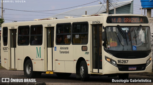 Viação Tamandaré 16287 na cidade de Curitiba, Paraná, Brasil, por Busologia Gabrielística. Número da foto: #12256835.