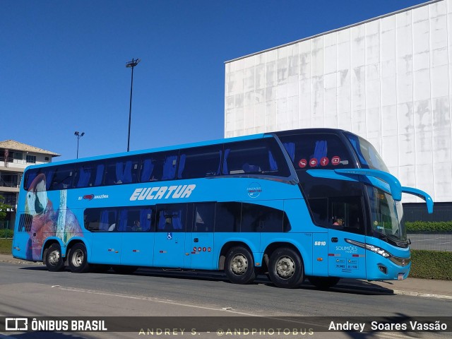 Eucatur - Empresa União Cascavel de Transportes e Turismo 5810 na cidade de Balneário Camboriú, Santa Catarina, Brasil, por Andrey  Soares Vassão. Número da foto: #12275515.