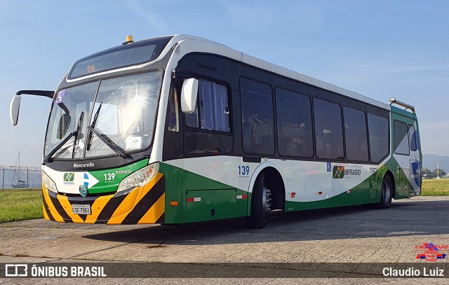 Infraero Aeroportos Brasileiros 139 na cidade de Rio de Janeiro, Rio de Janeiro, Brasil, por Claudio Luiz. Número da foto: #12281851.