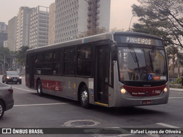 KBPX Administração e Participação > Transkuba 7 7882 na cidade de São Paulo, São Paulo, Brasil, por Rafael Lopes de Oliveira. Número da foto: #12413371.